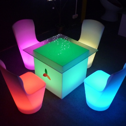 GF301 Table